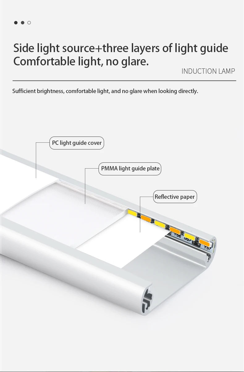 LED INTELIGENTE Sensor Wireless USB - 20/30/40/60CM